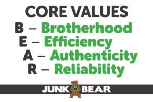 Core "Bear" Values of junk removal: Brotherhood, Efficiency, Authenticity, and Reliability